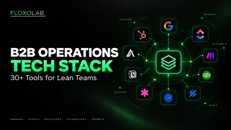 B2B operations tech stack connecting acquisition, management, automation, delivery, and scale tools