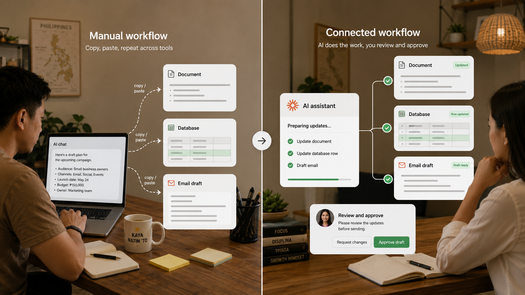 Manual copy paste workflow compared with connected AI workflow using document database and email draft panels