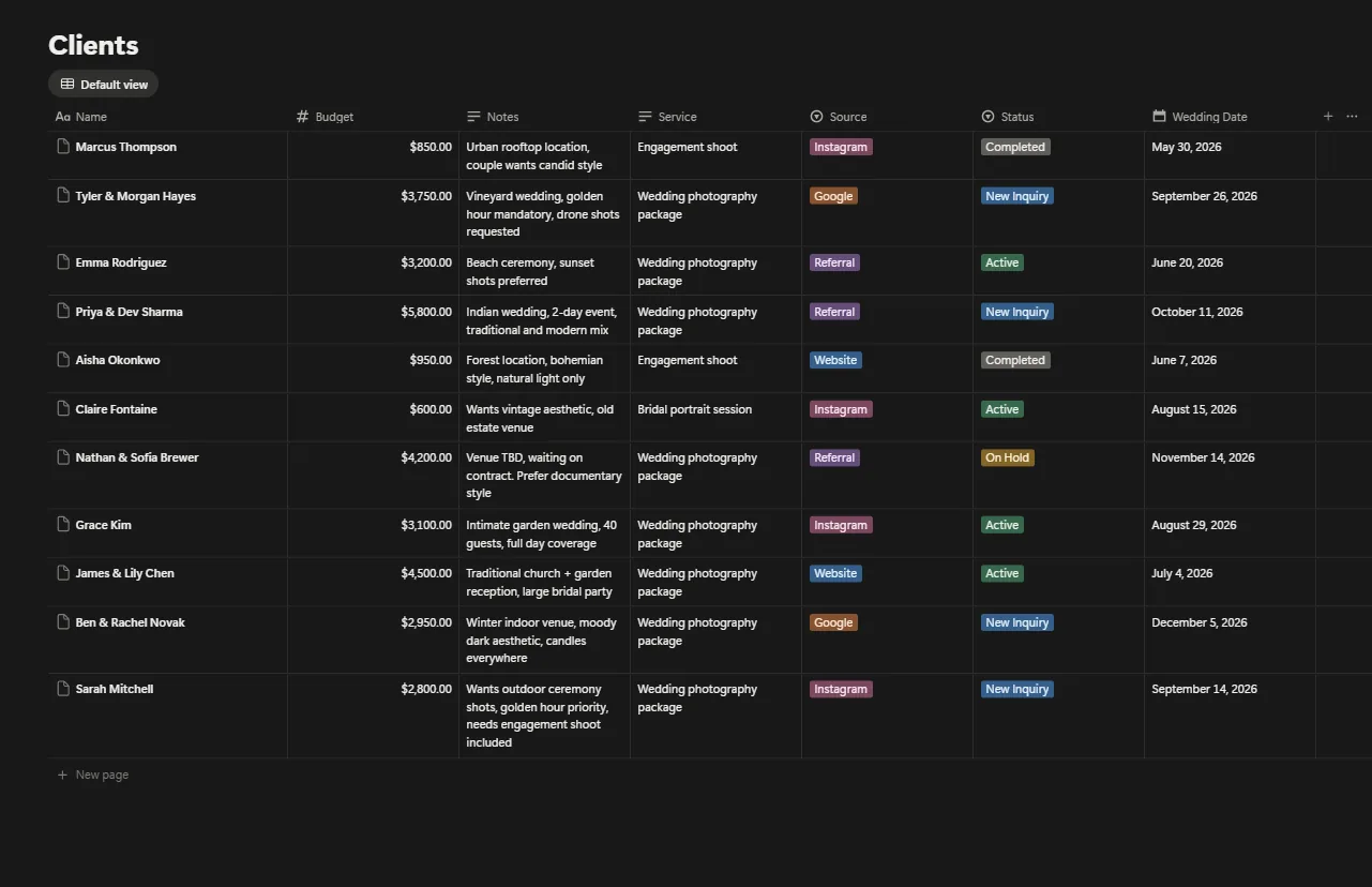 Notion Clients database for Luminary Studio with photography client records budget status source and wedding date columns