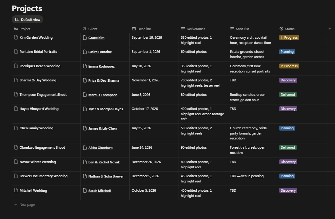 Notion Projects database for Luminary Studio with linked clients deadlines deliverables shot lists and project status