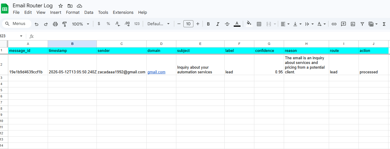 Email Router Log Google Sheet after the workflow runs