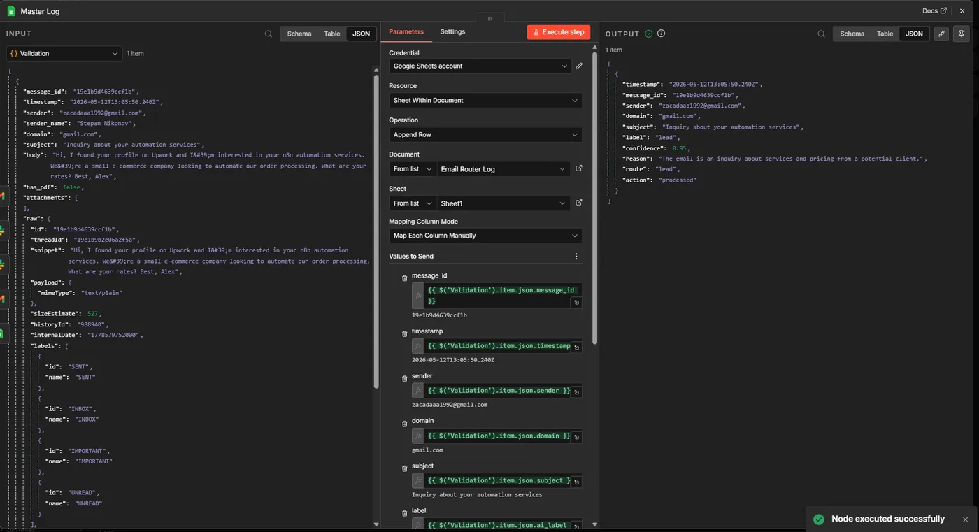 Master Log Google Sheets node in n8n