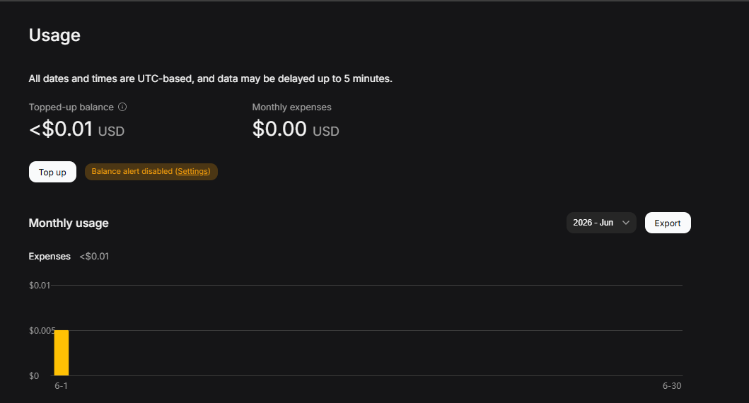 DeepSeek API dashboard showing topped-up balance under one cent — the cause of provider failures