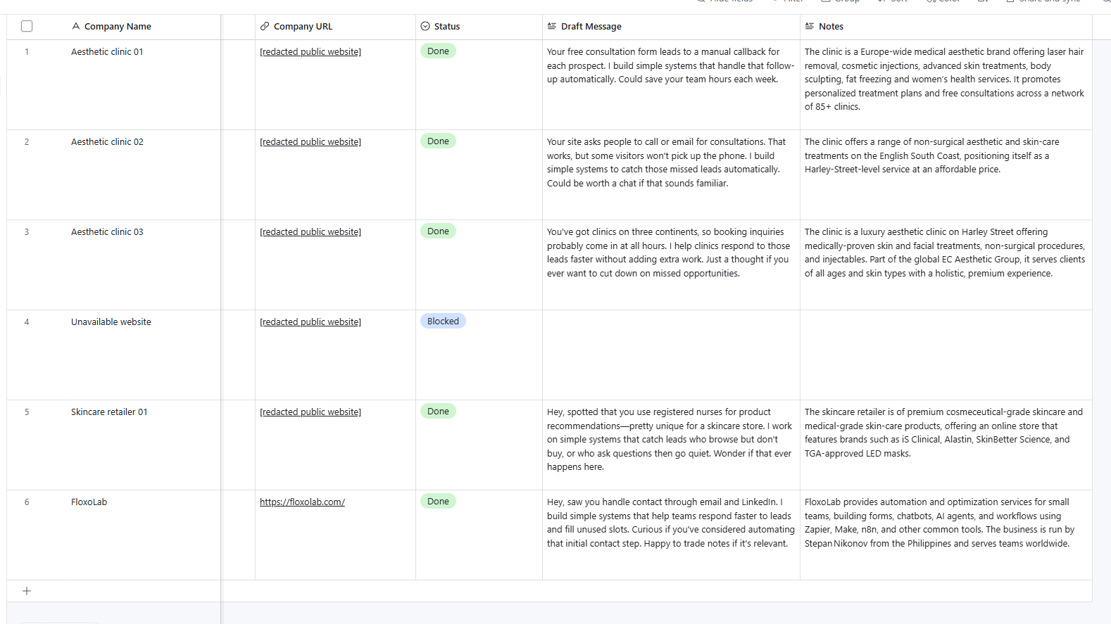 Airtable table showing lead outreach drafts, notes, done status, blocked status, and one visible FloxoLab test row