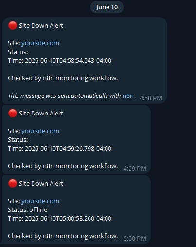 Telegram alert messages from n8n uptime monitoring workflow showing site down notifications