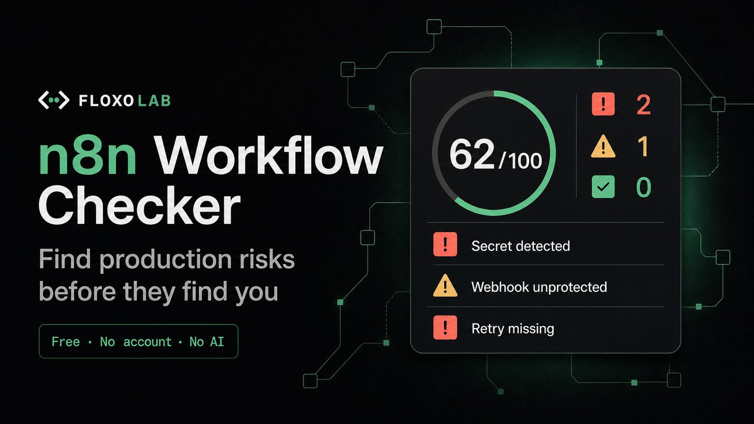 FloxoLab n8n Workflow Checker preview