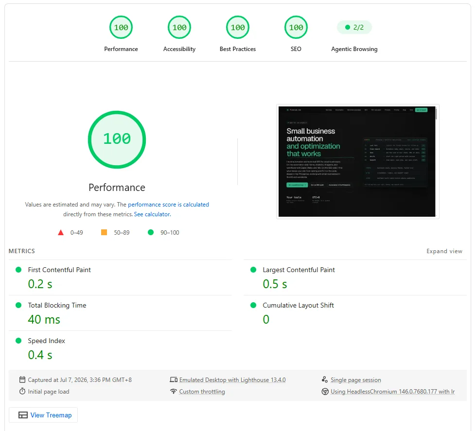 PageSpeed Insights desktop report for this site: performance 100, LCP 0.5 seconds, CLS 0, and speed index 0.4 seconds
