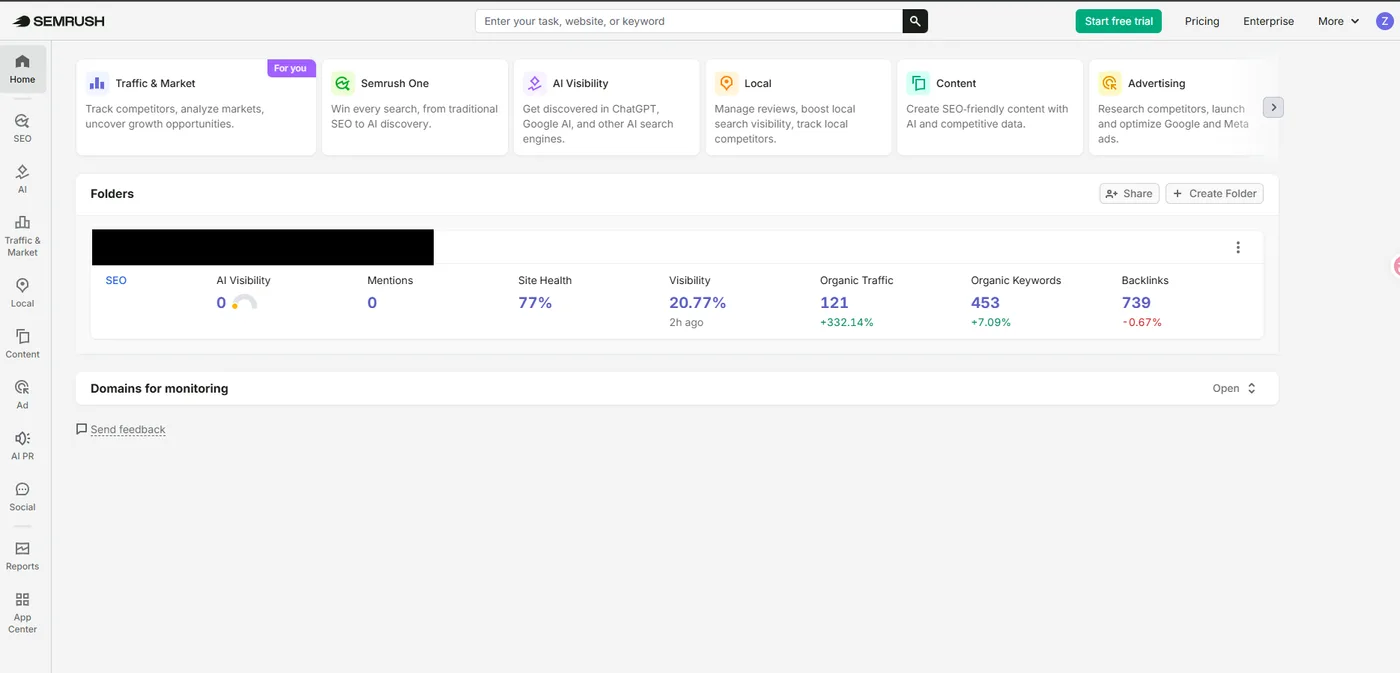 Semrush home showing toolkits for Traffic and Market, Semrush One, AI Visibility, Local, and Content